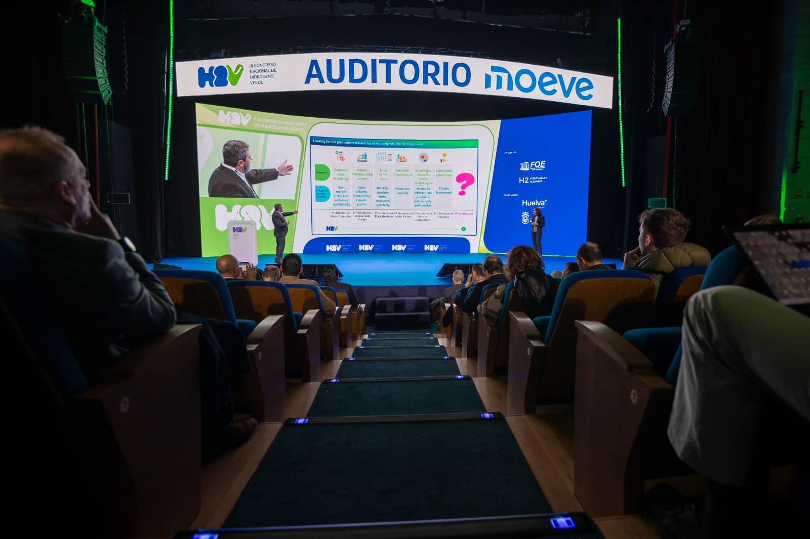 III Congreso del Hidrógeno Verde en Huelva.